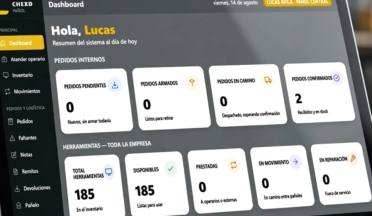 Pantalla real del Dashboard del sistema CHEXD